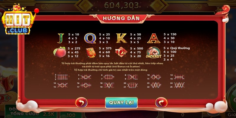 Thần Tài Hitclub - Phát Tài Lớn Sau Mỗi Vòng Quay Hũ 4 Kiểm soát vốn và tâm lý khi quay hũ Thần Tài hiệu quả cao